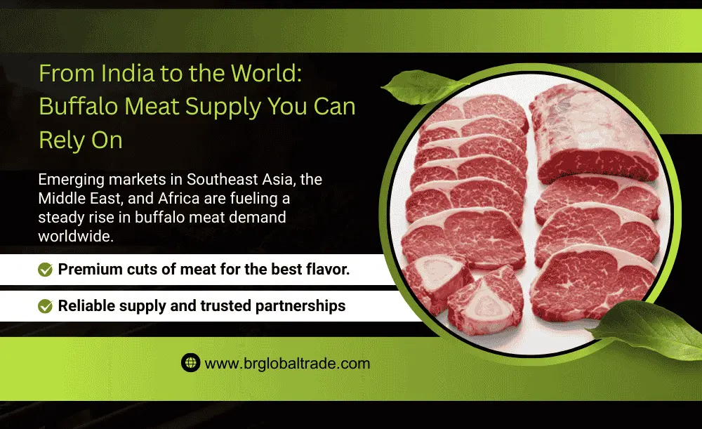 Buffalo Meat Demand Rising Across Southeast Asia, Middle East & Africa