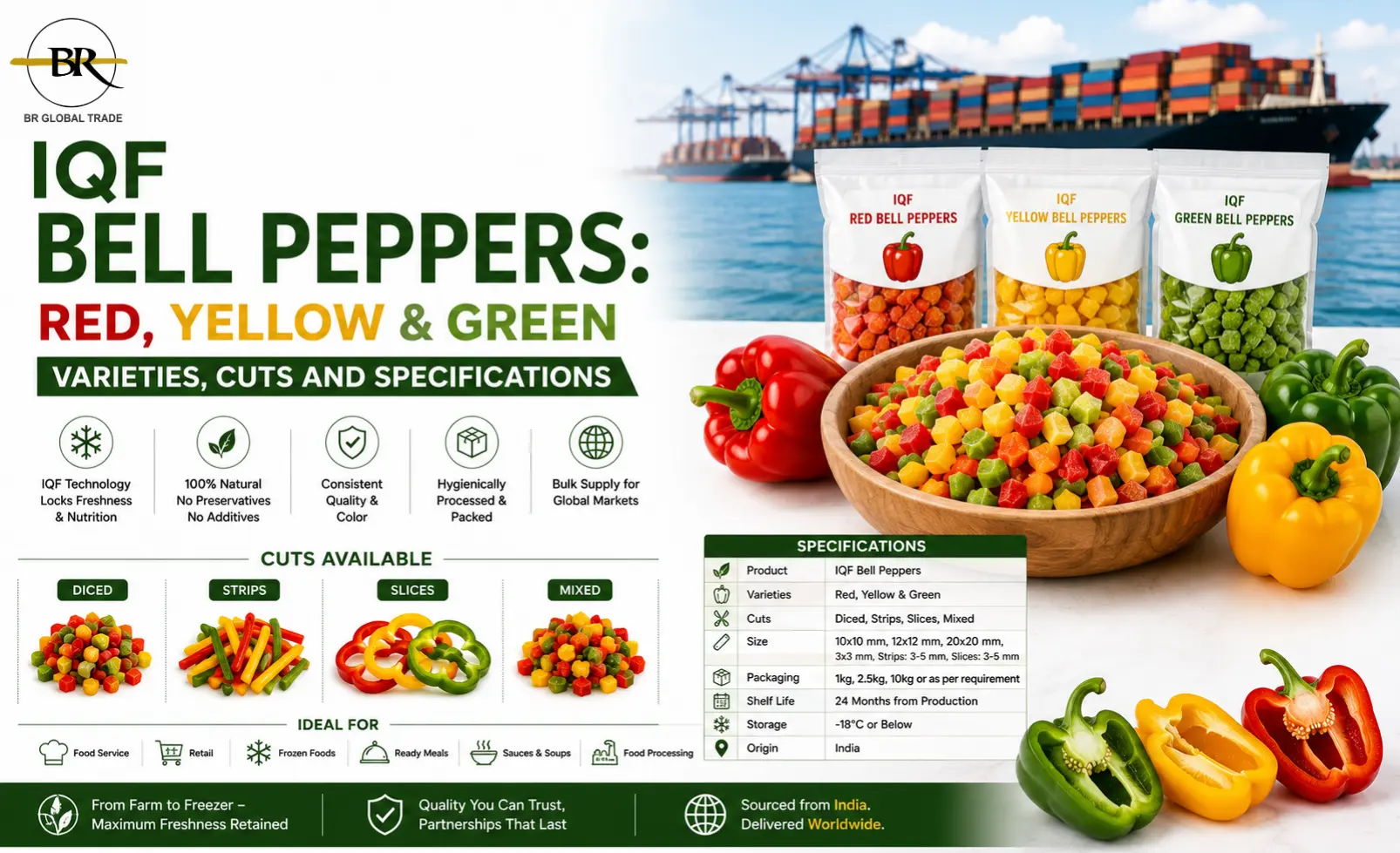 IQF Bell Peppers: Red, Yellow & Green Varieties, Cuts and Specifications