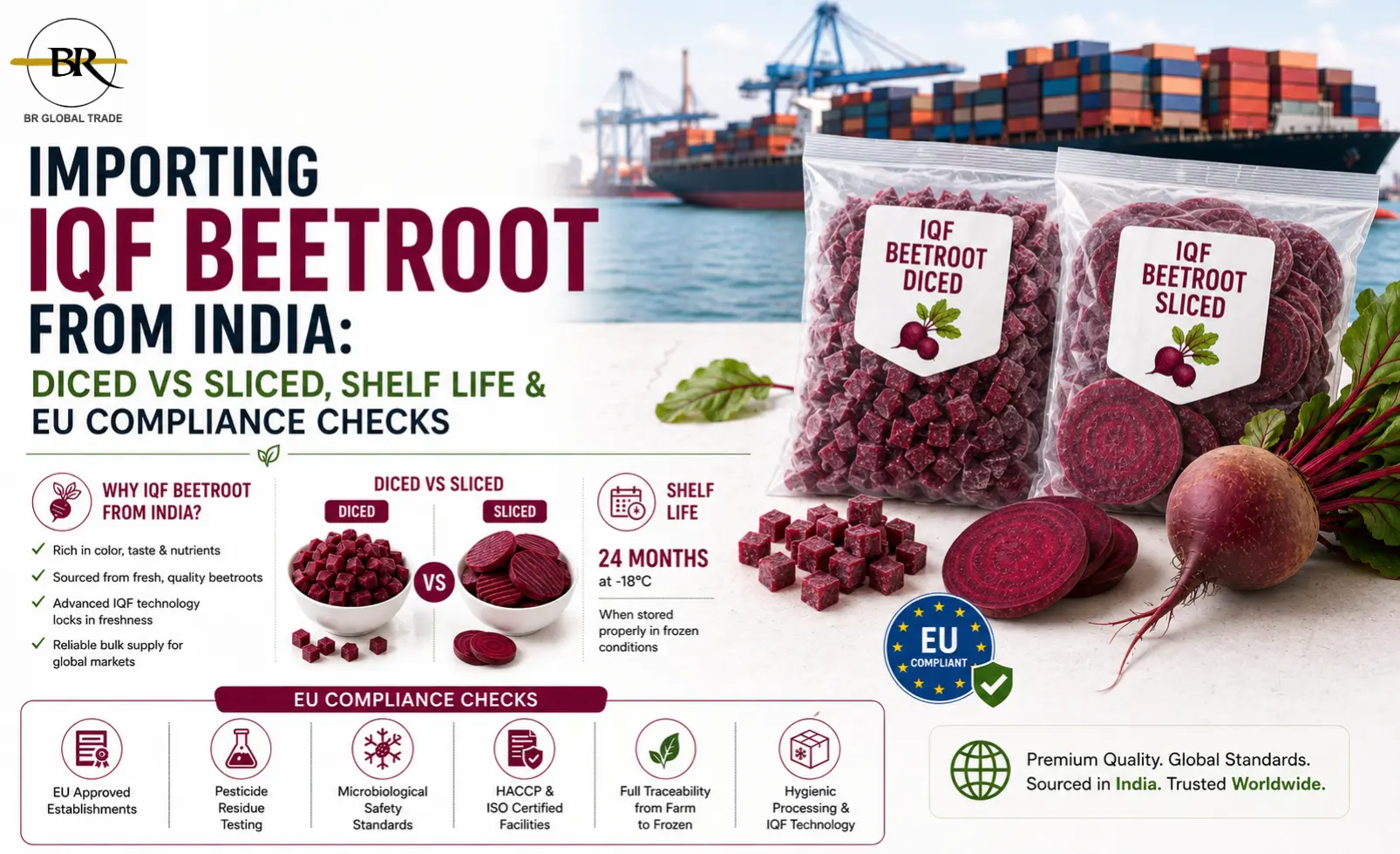 Importing IQF Beetroot from India: Diced vs Sliced, Shelf Life and EU Compliance Checks